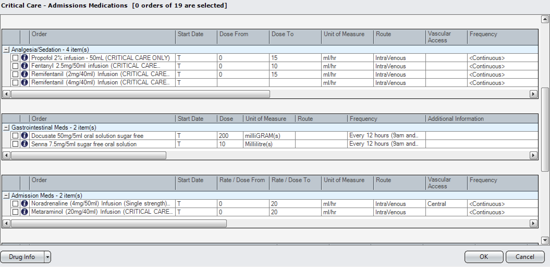 Critical Care – Admissions Medications order set