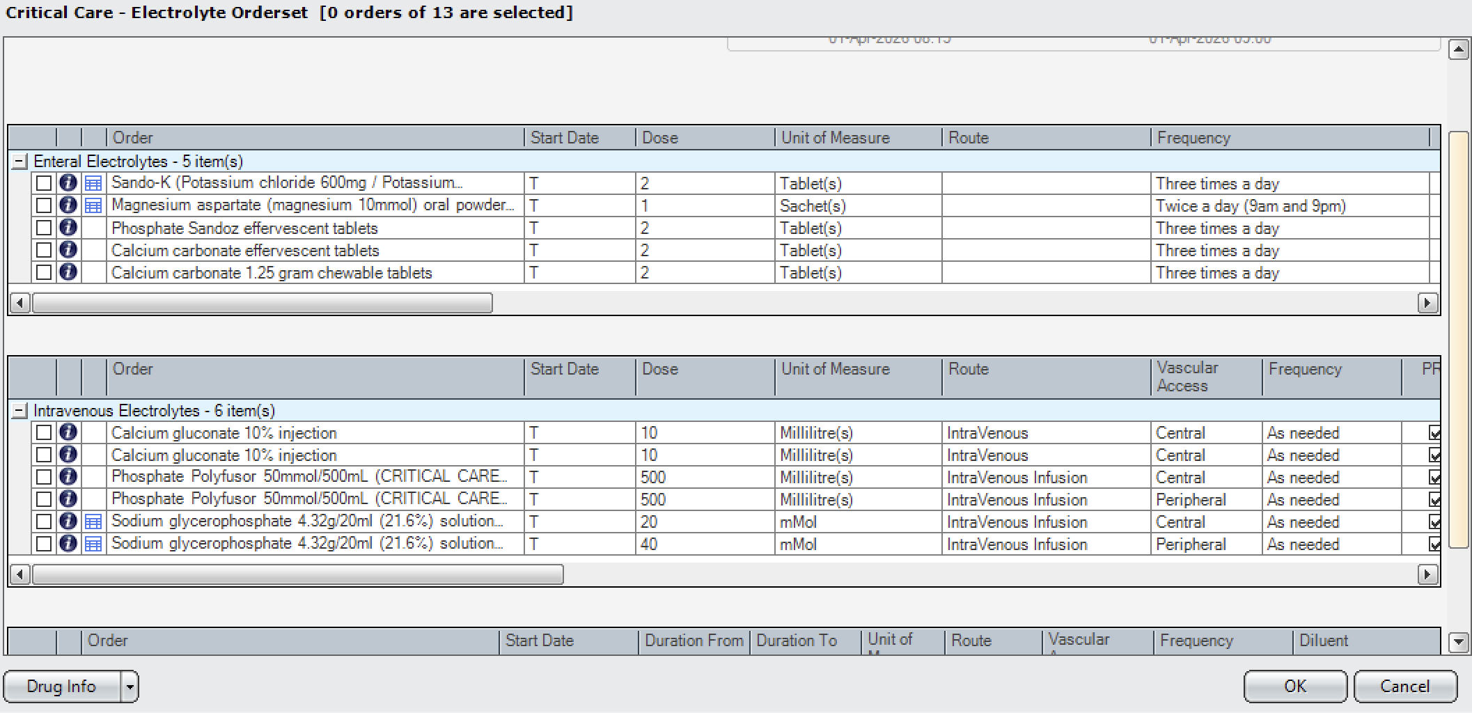 Critical Care – Electrolyte Orderset